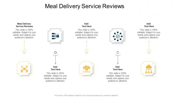 Meal Delivery Service Reviews In Powerpoint And Google Slides Cpb