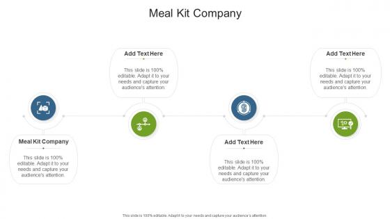 Meal Kit Company In Powerpoint And Google Slides Cpb