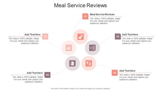 Meal Service Reviews In Powerpoint And Google Slides Cpb