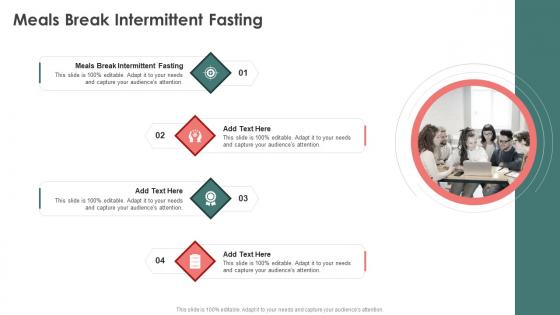 Meals Break Intermittent Fasting In Powerpoint And Google Slides Cpb