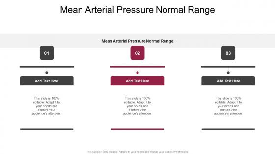 Mean Arterial Pressure Normal Range In Powerpoint And Google Slides Cpb