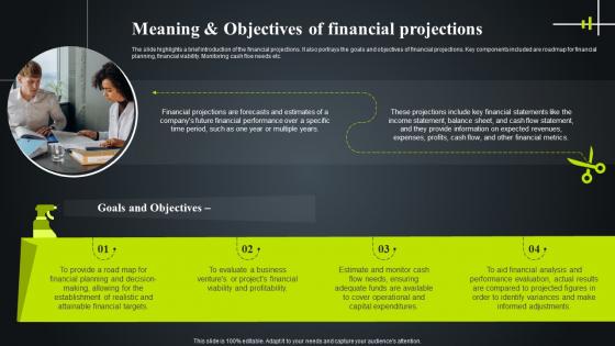 Meaning And Objectives Projections Financial Projections And Valuation For Barber Shop Business