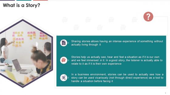Meaning Of A Story In Business Communication Training Ppt