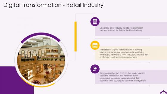 Meaning Of Digital Transformation In Retail Industry Training Ppt