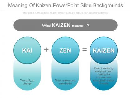 Meaning of kaizen powerpoint slide backgrounds