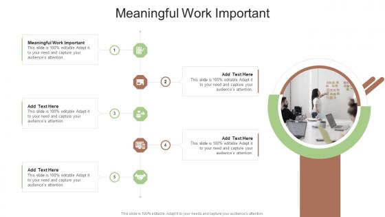 Meaningful Work Important In Powerpoint And Google Slides Cpb