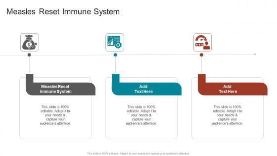 Measles Reset Immune System In Powerpoint And Google Slides Cpb