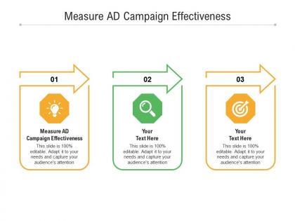 Measure ad campaign effectiveness ppt powerpoint presentation portfolio design ideas cpb