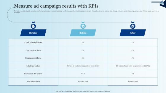 Measure Ad Campaign Results With KPIS Integrating Mobile Marketing MKT SS V
