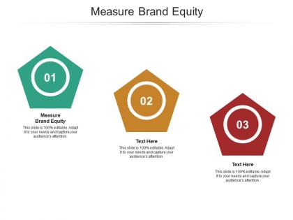Measure brand equity ppt powerpoint presentation ideas grid cpb