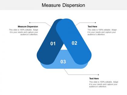 Measure dispersion ppt powerpoint presentation infographic template background images cpb