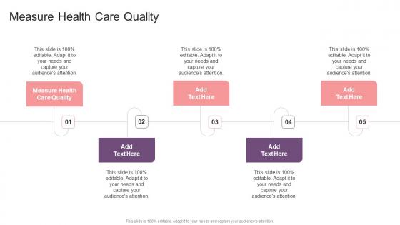 Measure Health Care Quality In Powerpoint And Google Slides Cpb