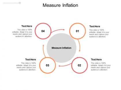 Measure inflation ppt powerpoint presentation pictures influencers cpb