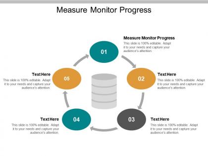 Measure monitor progress ppt powerpoint presentation good cpb