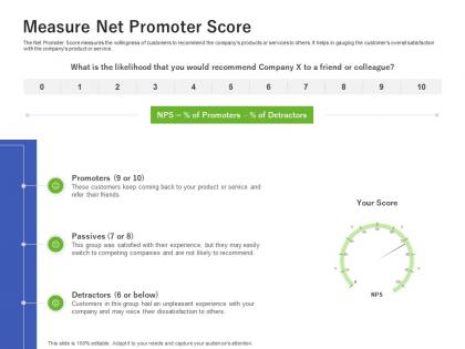 Measure net promoter score using customer online behavior analytics acquiring customers ppt model