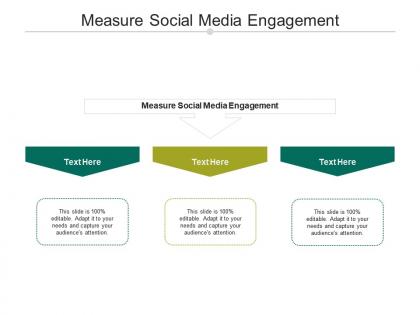 Measure social media engagement ppt powerpoint presentation show ideas cpb