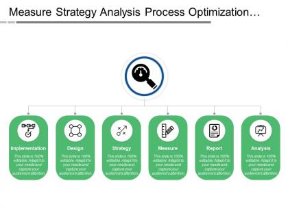 Measure strategy analysis process optimization with icons and circles