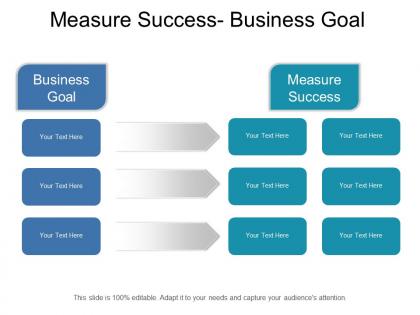 Measure success business goal