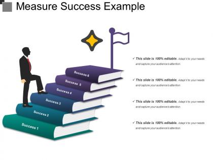 Measure success example