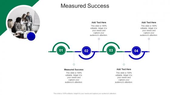 Measured Success In Powerpoint And Google Slides Cpb