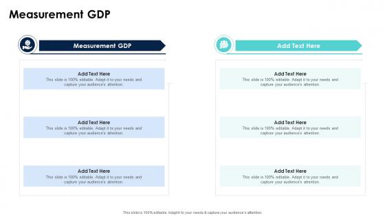 Measurement GDP In Powerpoint And Google Slides Cpb