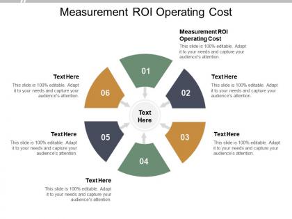 Measurement roi operating cost ppt powerpoint presentation outline samples cpb