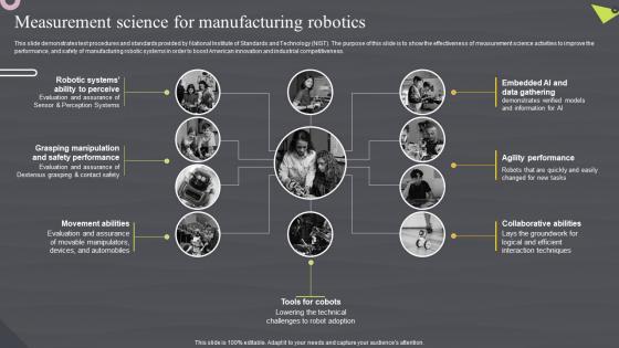 Measurement Science For Manufacturing Robotics Robotic Automation Systems For Efficient