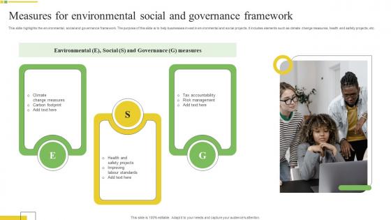Measures For Environmental Social And Governance Framework