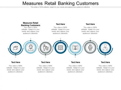Measures retail banking customers ppt powerpoint presentation model cpb