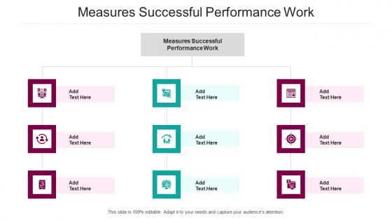 Measures Successful Performance Work In Powerpoint And Google Slides Cpb