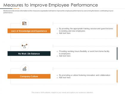 Measures to improve employee performance devops in hybrid model it