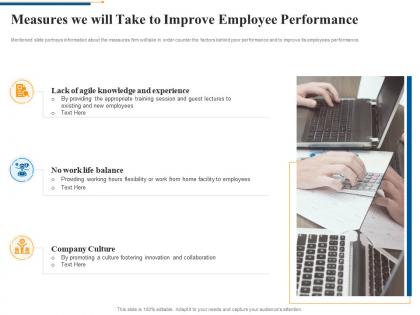 Measures we will take to improve employee performance agile software quality assurance model it