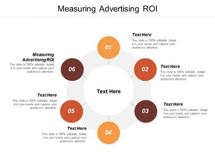 Measuring advertising roi ppt powerpoint presentation portfolio display cpb