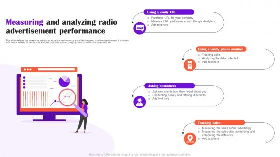 Measuring And Analyzing Radio Advertisement Performance