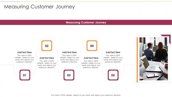 Measuring Customer Journey In Powerpoint And Google Slides Cpb