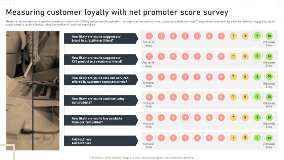 Measuring Customer Loyalty With Net Effective Churn Management Strategies For B2B