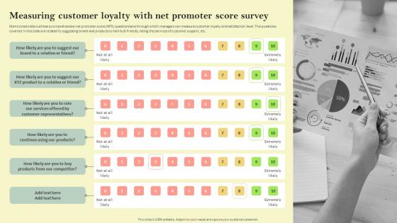 Measuring Customer Loyalty With Net Promoter Reducing Customer Acquisition Cost