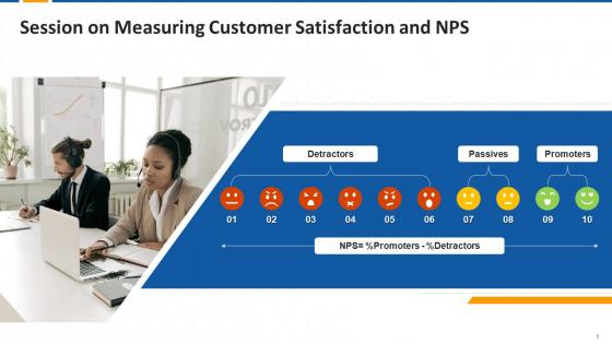 Measuring Customer Satisfaction And NPS Edu Ppt
