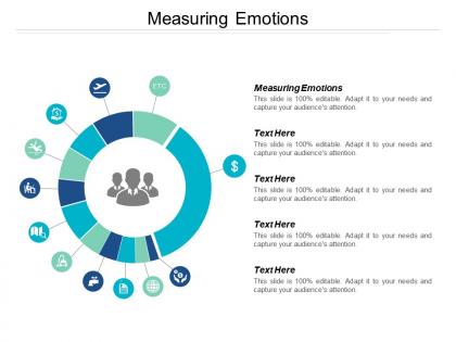 Measuring emotions ppt powerpoint presentation infographics good cpb