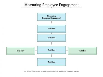 Measuring employee engagement ppt powerpoint presentation inspiration visual aids cpb