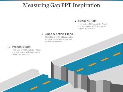 Measuring gap ppt inspiration