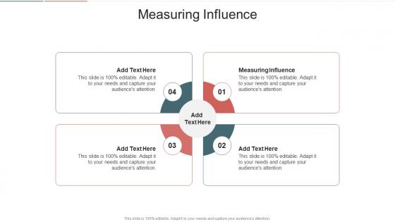 Measuring Influence In Powerpoint And Google Slides Cpb