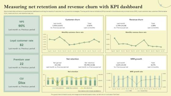 Measuring Net Retention And Revenue Churn With Reducing Customer Acquisition Cost