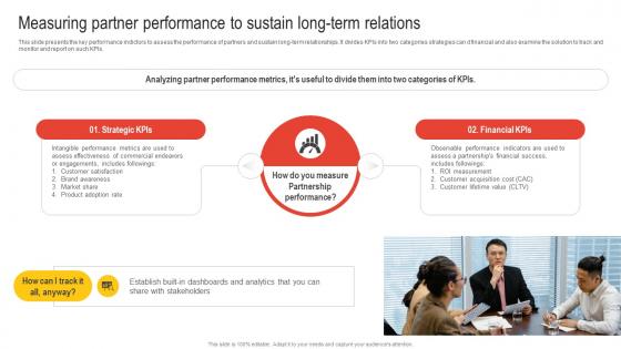 Measuring Partner Performance To Sustain Long Term Relations Nurturing Relationships