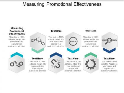 Measuring promotional effectiveness ppt powerpoint presentation slides slideshow cpb
