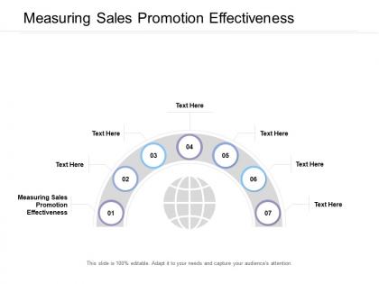 Measuring sales promotion effectiveness ppt powerpoint presentation file maker cpb