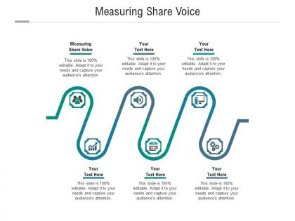Measuring share voice ppt powerpoint presentation slides topics cpb