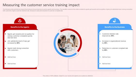 Measuring The Customer Service Training Impact Introduction To Red Strategy SS V