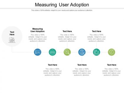 Measuring user adoption ppt powerpoint presentation outline graphics tutorials cpb