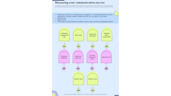 Measuring Your Communication Corporate Communication Playbook One Pager Sample Example Document